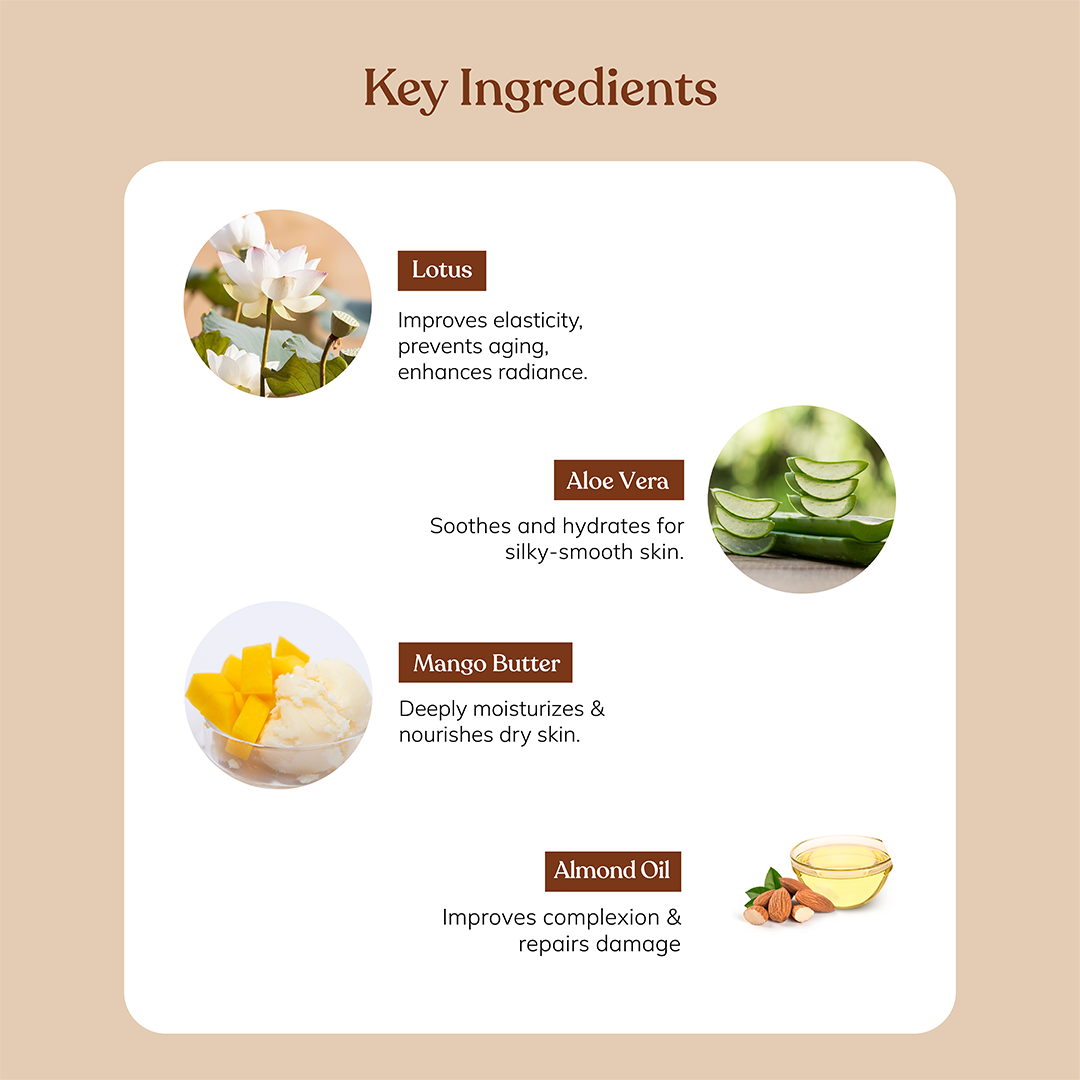 Body Butter with Lotus & Aloe Vera