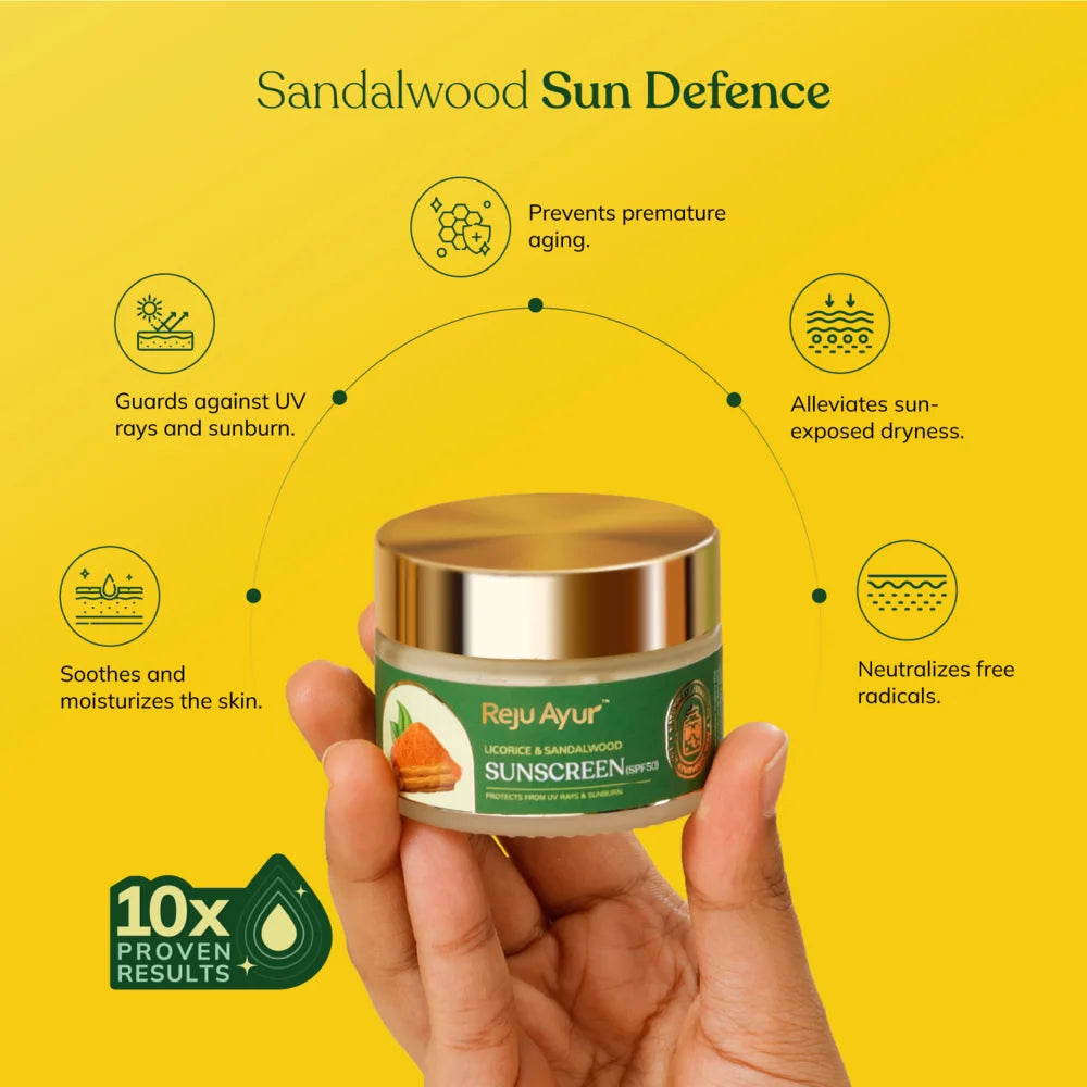 Sunscreen (SPF50) with Licorice & Sandalwood