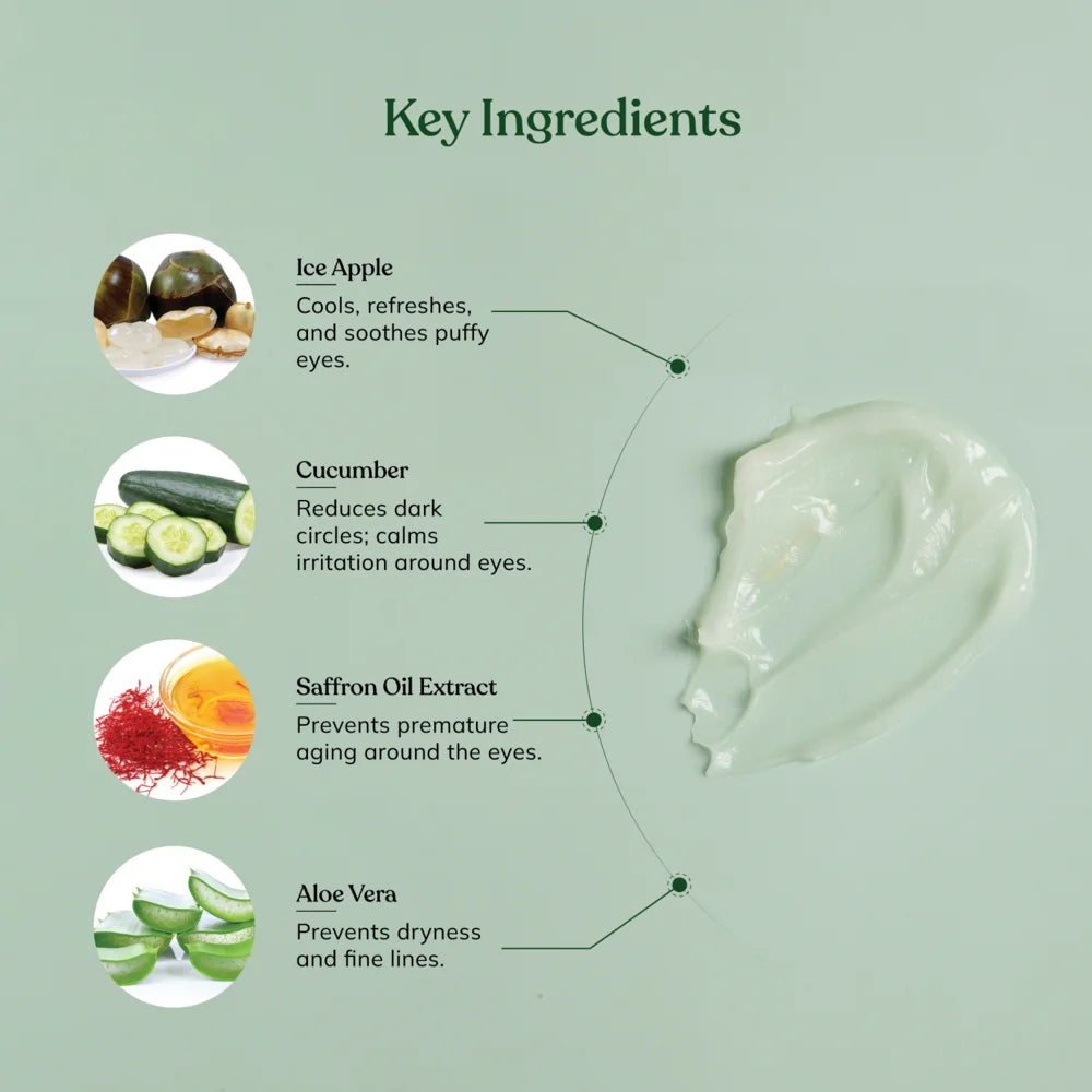 Under Eye Gel Ice with Apple and Cucumber