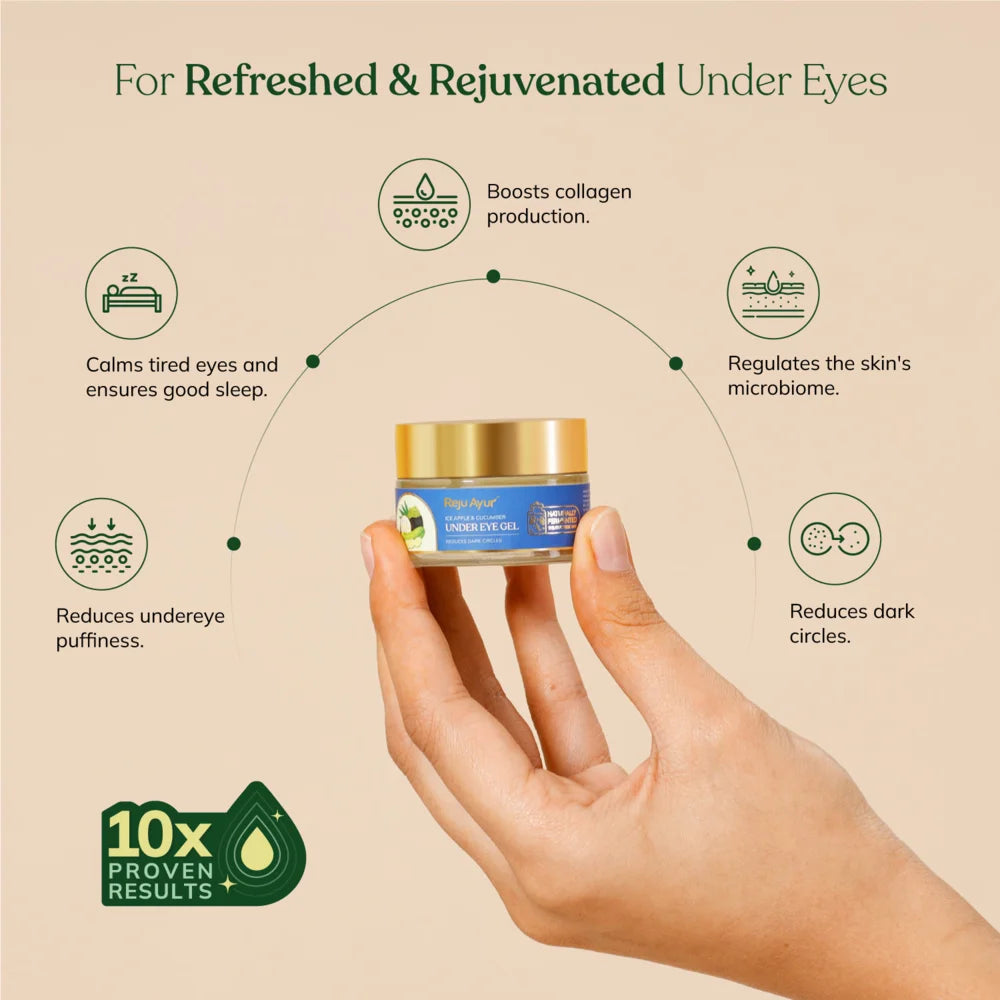 Under Eye Gel Ice with Apple and Cucumber