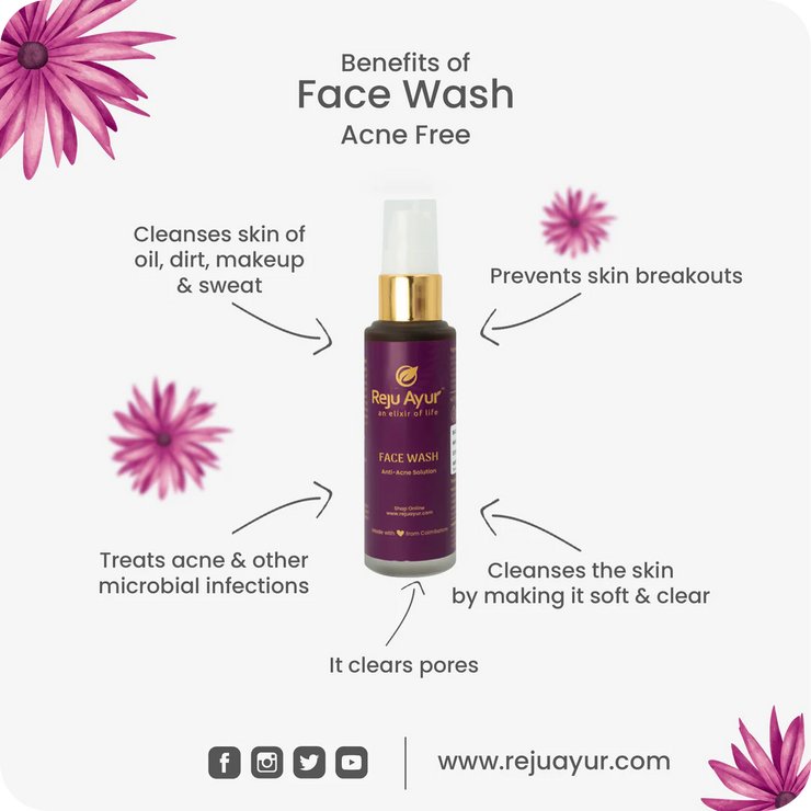 Face Wash Anti Acne
