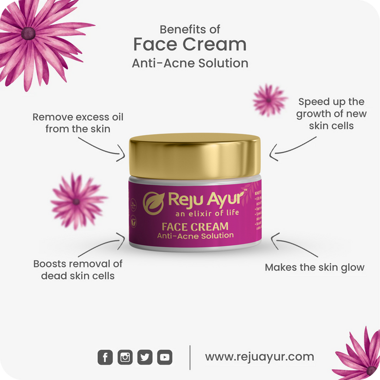 Face Cream Anti Acne