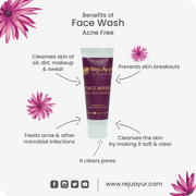 Face Wash Anti Acne 10ML