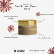 SPF Sun Screen Protection